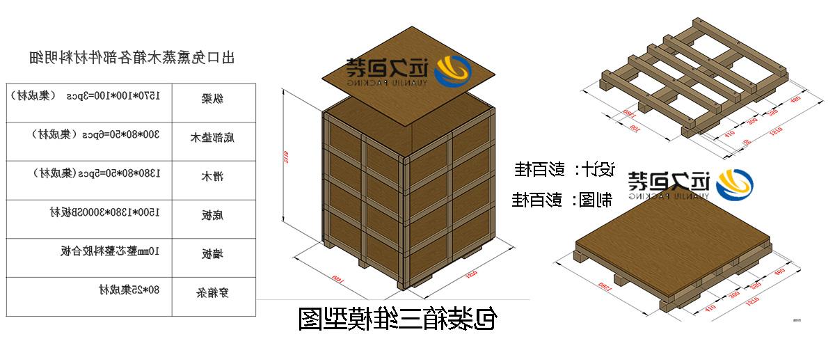 <a href='http://e9tjyd09.dongyvietnam.net'>买球平台</a>的设计需要考虑流通环境和经济性